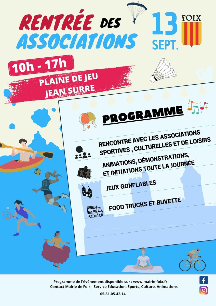 Forum des associations 2025