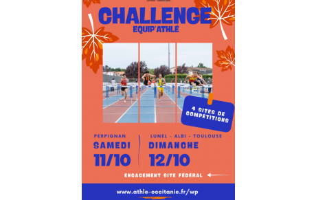 12 octobre 2025 Equip athle BE MI à Toulouse